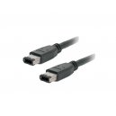 C&acirc;ble Firewire 400